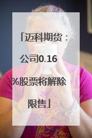 迈科期货：公司0.16%股票将解除限售